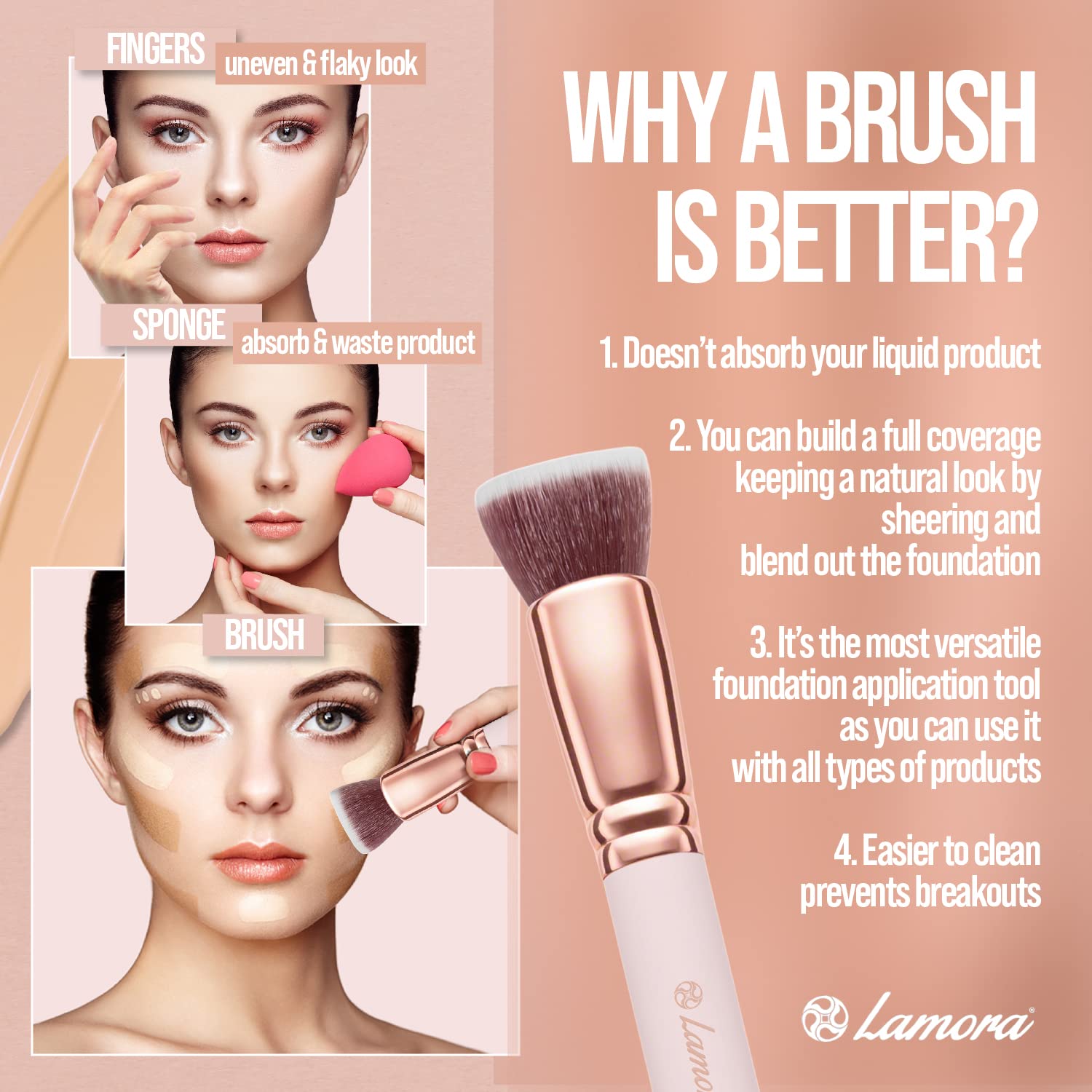 Premium Makeup Face Brush